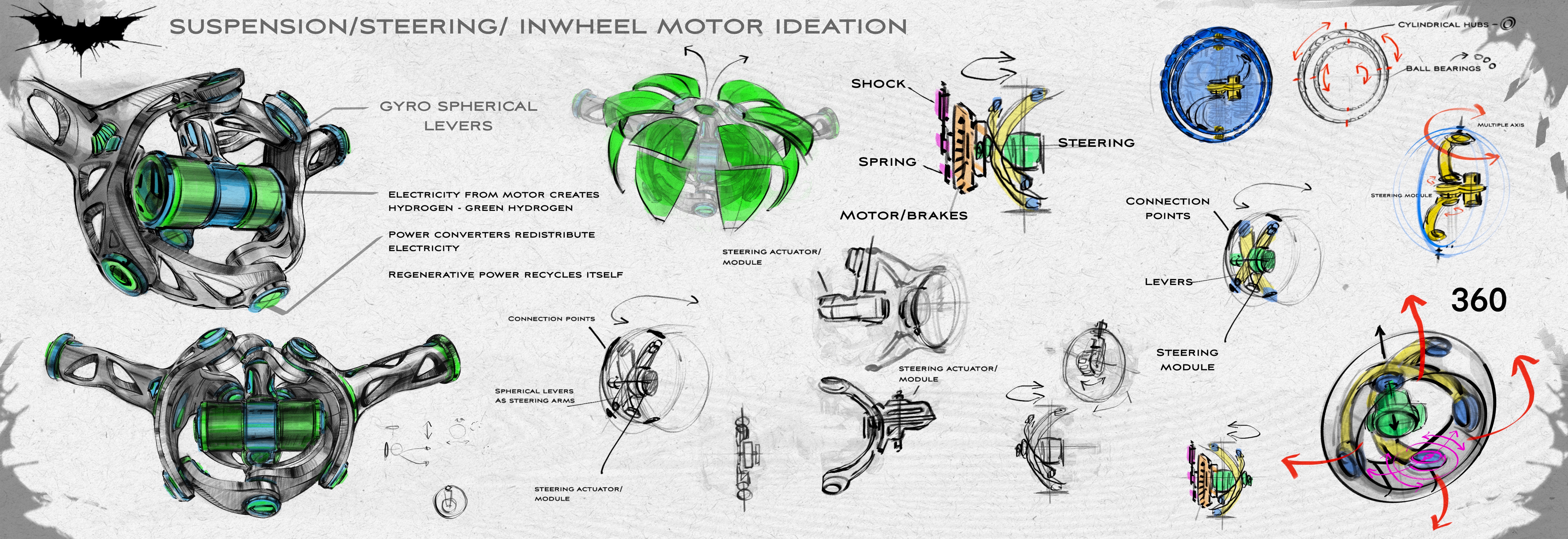 Spherical lever and suspension ideation — advanced steering, shock, and motor concepts visualized.